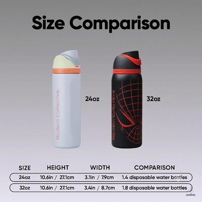 Wicked FreeSip Water Bottle
